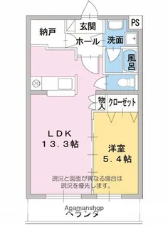 グリーンヒルタカハシⅢ【2階】の間取り