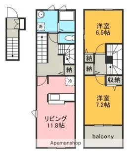 サンシャインNANA【2階】の間取り