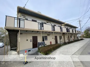 ビューグリーン41【1階】の外観