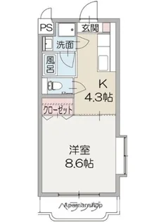 アビテ・ヴィル【201号室】の間取り