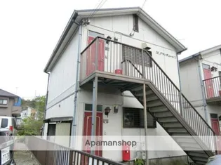 KグランディールⅠ【2階】の外観