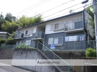 タウニィエード【B102号室】の外観