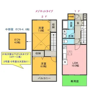 ヨーロピアンシャレー三島 A&B【1階】の間取り
