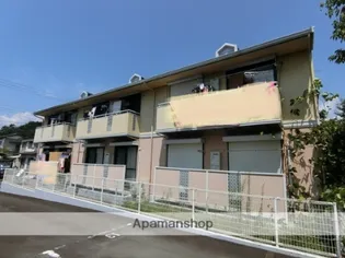 クレスト若松【1階】の外観