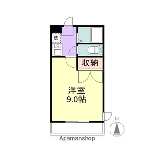エミネンスプラザ【2階】の間取り