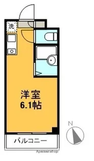 ロイヤルアウル【408号室】の間取り