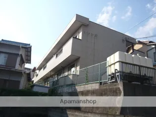 ラビットハウスフレンズ【1階】の外観