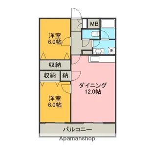 サンシェニー【103号室】の間取り