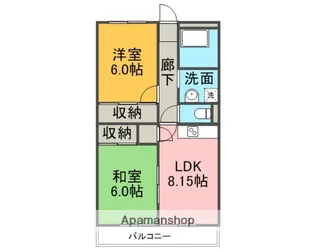 アビタシオンカモガワ【3階】の間取り