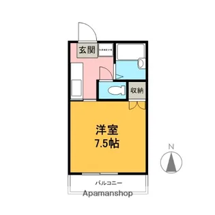 ワンズハウスEAST【202号室】の間取り