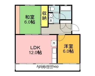 駅北マンション【A205号室】の間取り