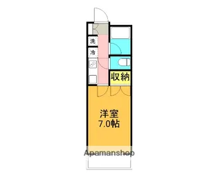 リバーマンション【3階】の間取り
