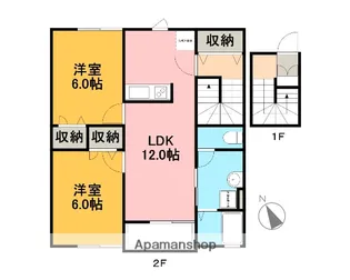 グランドヴィラージュ【2階】の間取り