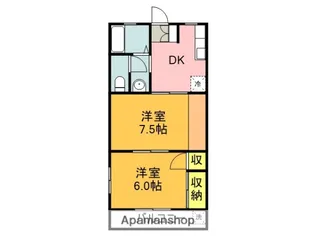 コーポ荒田【201号室】の間取り