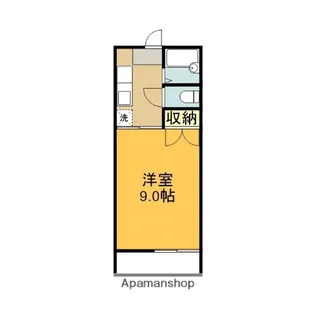 コア・キクヤ【1階】の間取り