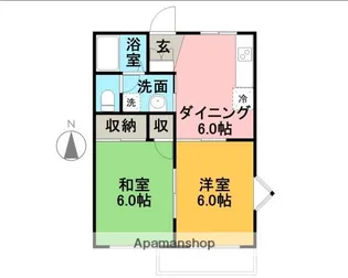 フレグランス海野B棟【1階】の間取り