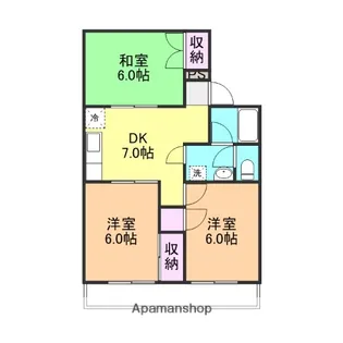ソワサント大岡【2階】の間取り