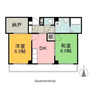 ファランドールエバラ【202号室】の間取り