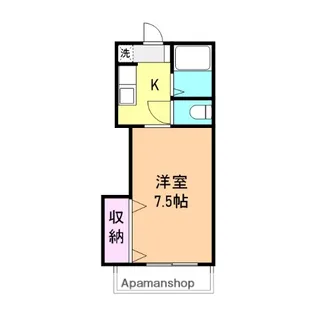 コンフォート・スクエア【1階】の間取り