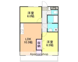 永代マンション【3階】の間取り