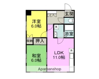 ロイヤルアヴェニュー【2階】の間取り