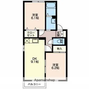 グランシャリオB棟【201号室】の間取り