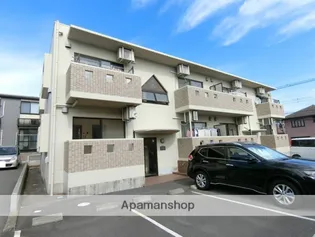 フランダースの画像