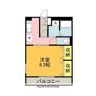 TNマンションⅢ【2階】の間取り