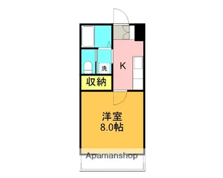 GS弐番館【2-G号室】の間取り