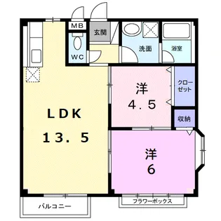 ハイツビューグリーンB【2階】の間取り