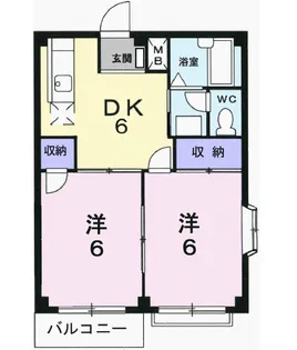 ハイツビューグリーンA【2階】の間取り