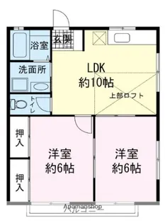 オーパンバルハイツ【2階】の間取り