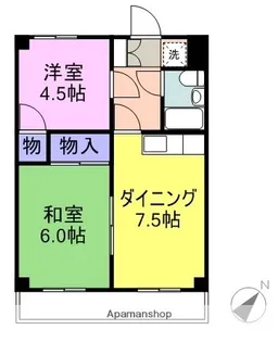 サカタマンション【5階】の間取り