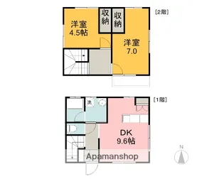 静岡県沼津市原【一戸建】の間取り