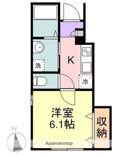 ハウスルッコラ【1階】の間取り