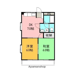 フロンティアマンション【2階】の間取り