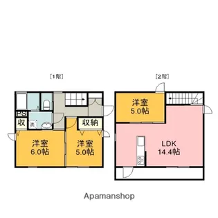 静岡県沼津市本錦町【一戸建】の間取り
