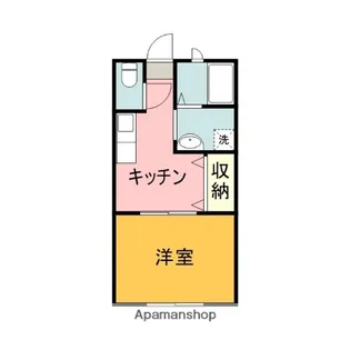 メゾン シャルール【2階】の間取り