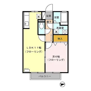 グリーンスクエア【2階】の間取り