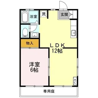 サニーコースト B【1階】の間取り