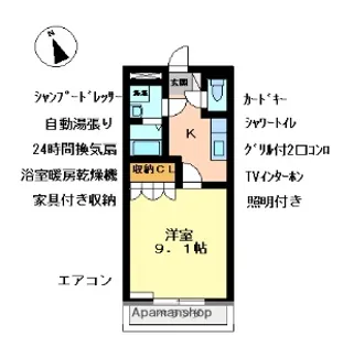 メゾン鈴木【2階】の間取り