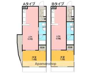 WAKABAガーデンHILL’S【201号室】の間取り