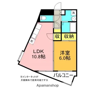 コーポ斉藤B【2階】の間取り