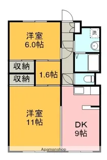 静岡県駿東郡長泉町中土狩【マンション】の間取り
