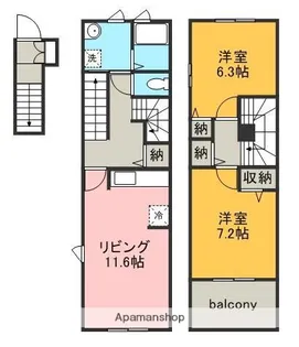 サンシャインNANA【2階】の間取り