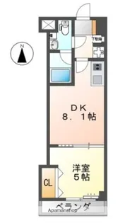 1DKの間取り画像