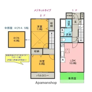 ヨーロピアンシャレー三島 A&B【1階】の間取り