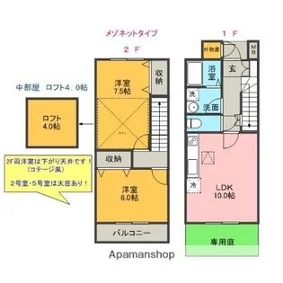 ヨーロピアンシャレー三島 A&B【1階】の間取り