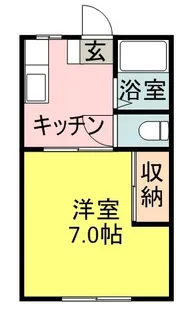 グリーンハイツⅠ【207号室】の間取り