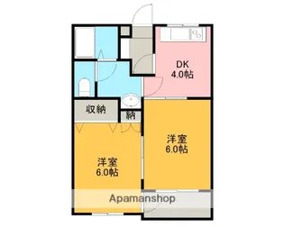 ヴィラメゾンHIRO【2階】の間取り